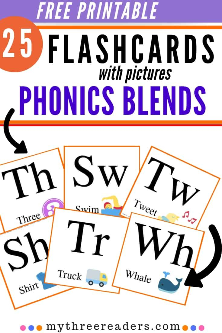 Free Printable Flashcards With Pictures - 25 Consonant Blends For intended for Free Printable Blending Cards