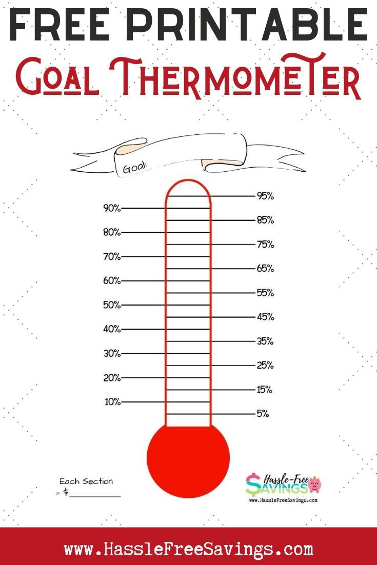 Free Printable Goal Thermometer inside Free Printable Thermometer Goal Chart