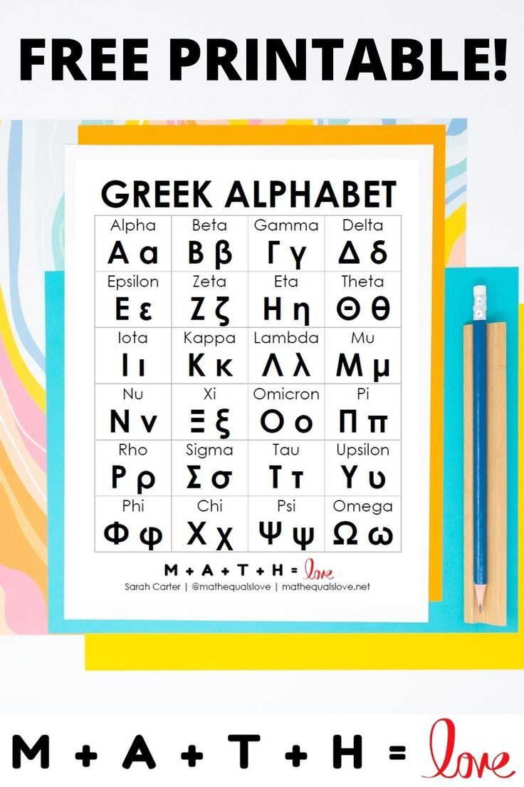 Free Printable Greek Alphabet Chart | Greek Alphabet, Learn Greek intended for Free Printable Greek Letters