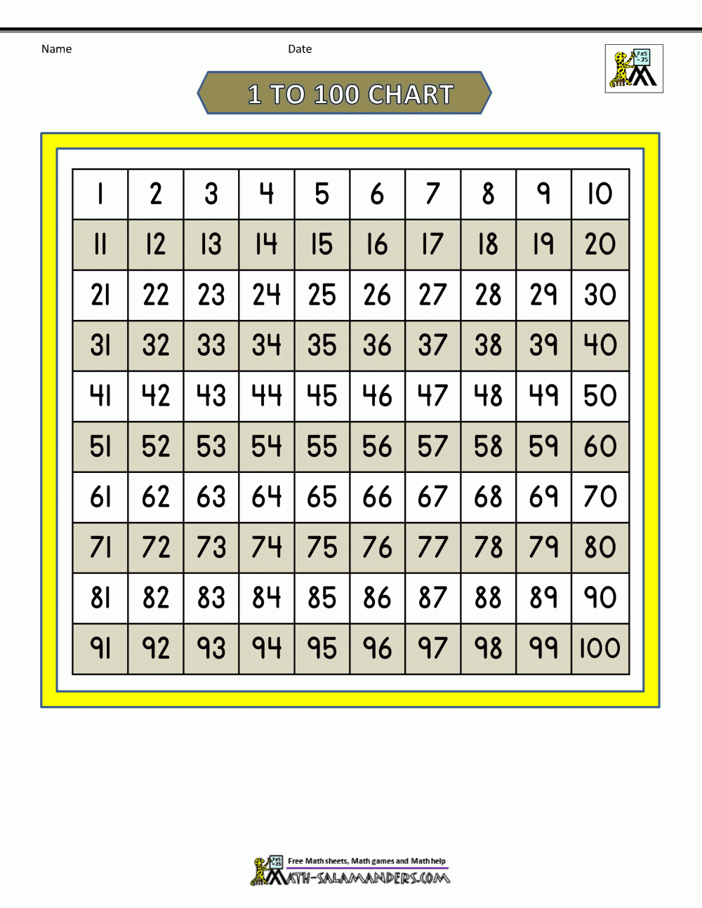 Free Printable Hundred Number Chart intended for Free Printable Hundreds Grid