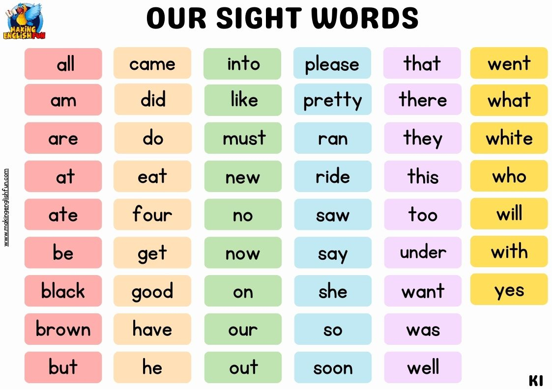 Free Printable Kindergarten Dolch Sight Word List:making English Fun within Free Printable Kindergarten Sight Words