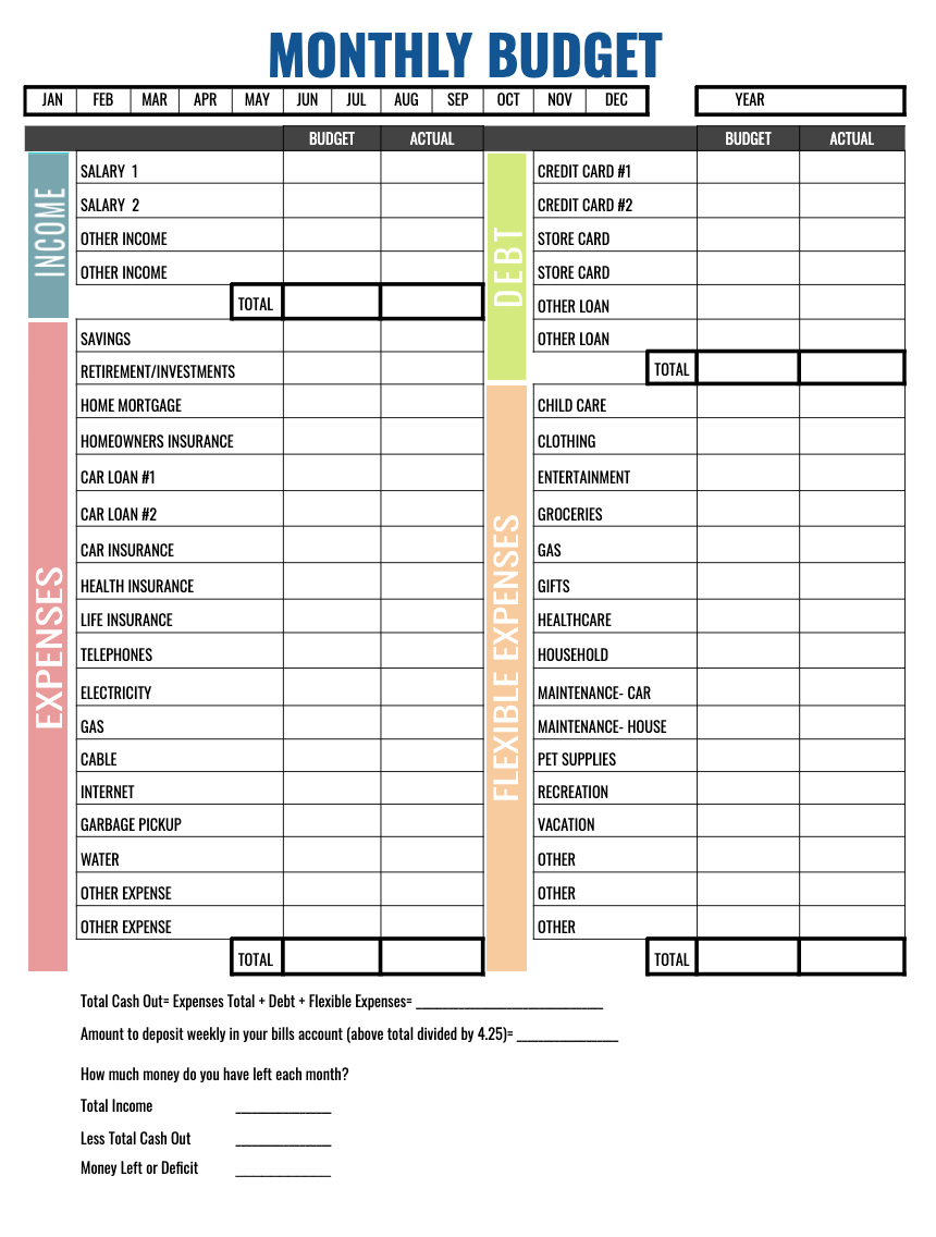 Free Printable Monthly Budget Worksheet Template | Monthly Budget for Free Printable Monthly Household Budget Sheet