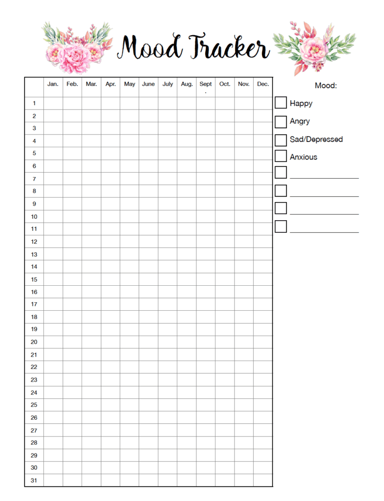 Free Printable Mood Trackers with regard to Free Mood Tracker Printable