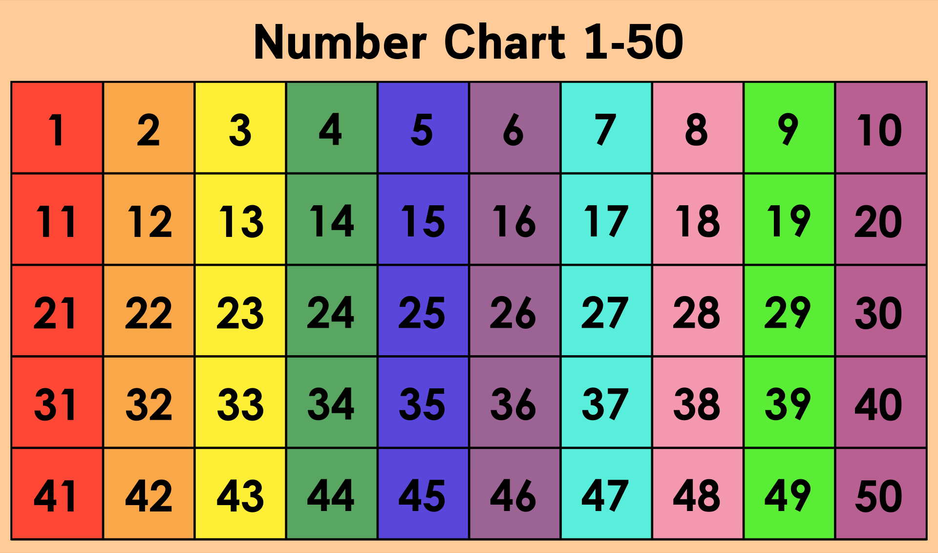 Free Printable Number Chart 1-50 | Printable Numbers, Number Grid in Free Printable Number Chart 1-50