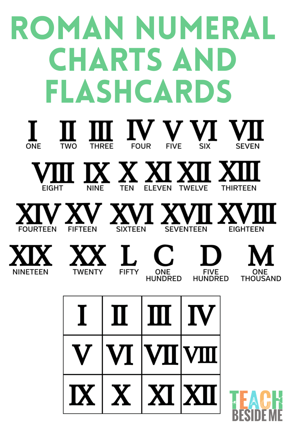 Free Printable Roman Numerals Chart - Teach Beside Me throughout Free Printable Roman Numerals Chart