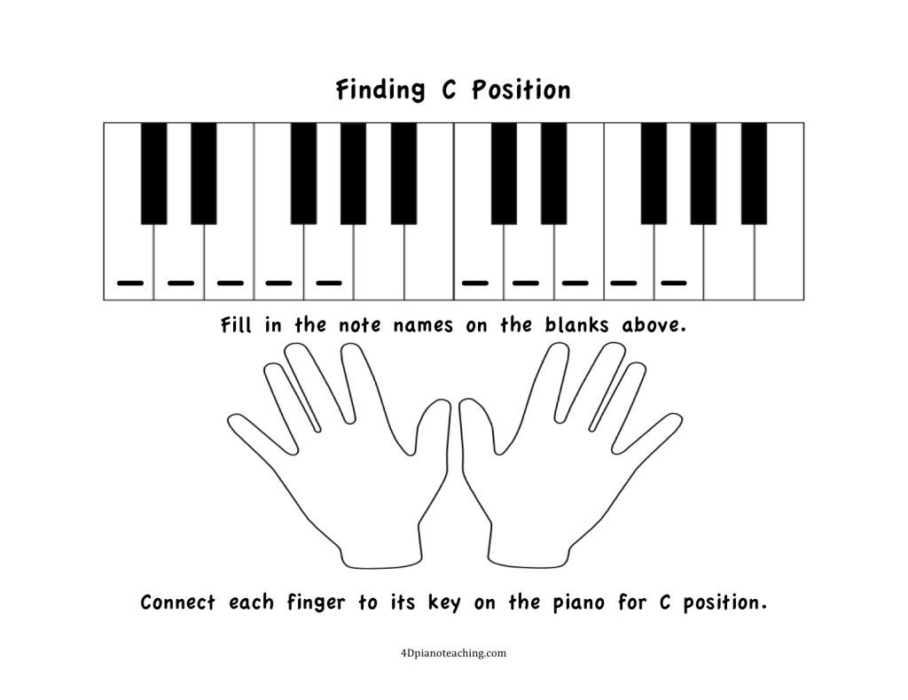 Free Printables: C Position Worksheets | Piano Worksheets throughout Beginner Piano Worksheets Printable Free