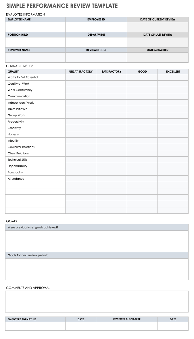 Free Self-Evaluation Templates | Smartsheet inside Free Employee Evaluation Forms Printable