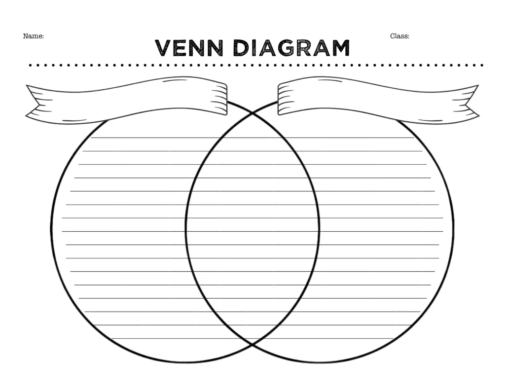 Free Venn Diagram Template | Printable Pdf throughout Free Printable Venn Diagram