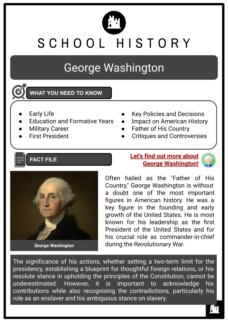 George Washington | Us President, Life, Legacy | History Worksheets with regard to Free Printable George Washington Worksheets