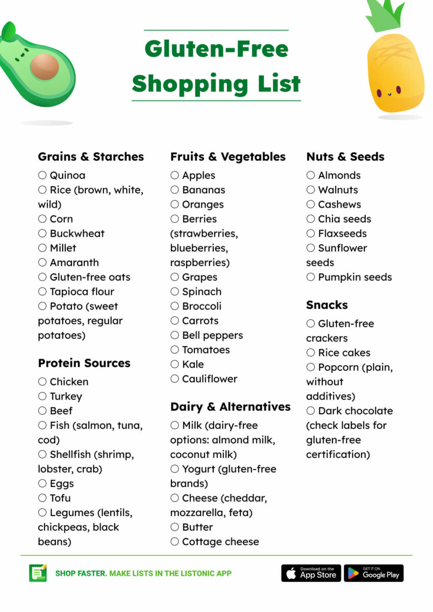 Gluten-Free Food List (+ Shopping List And Pdf) - Listonic intended for Gluten Free Food List Printable