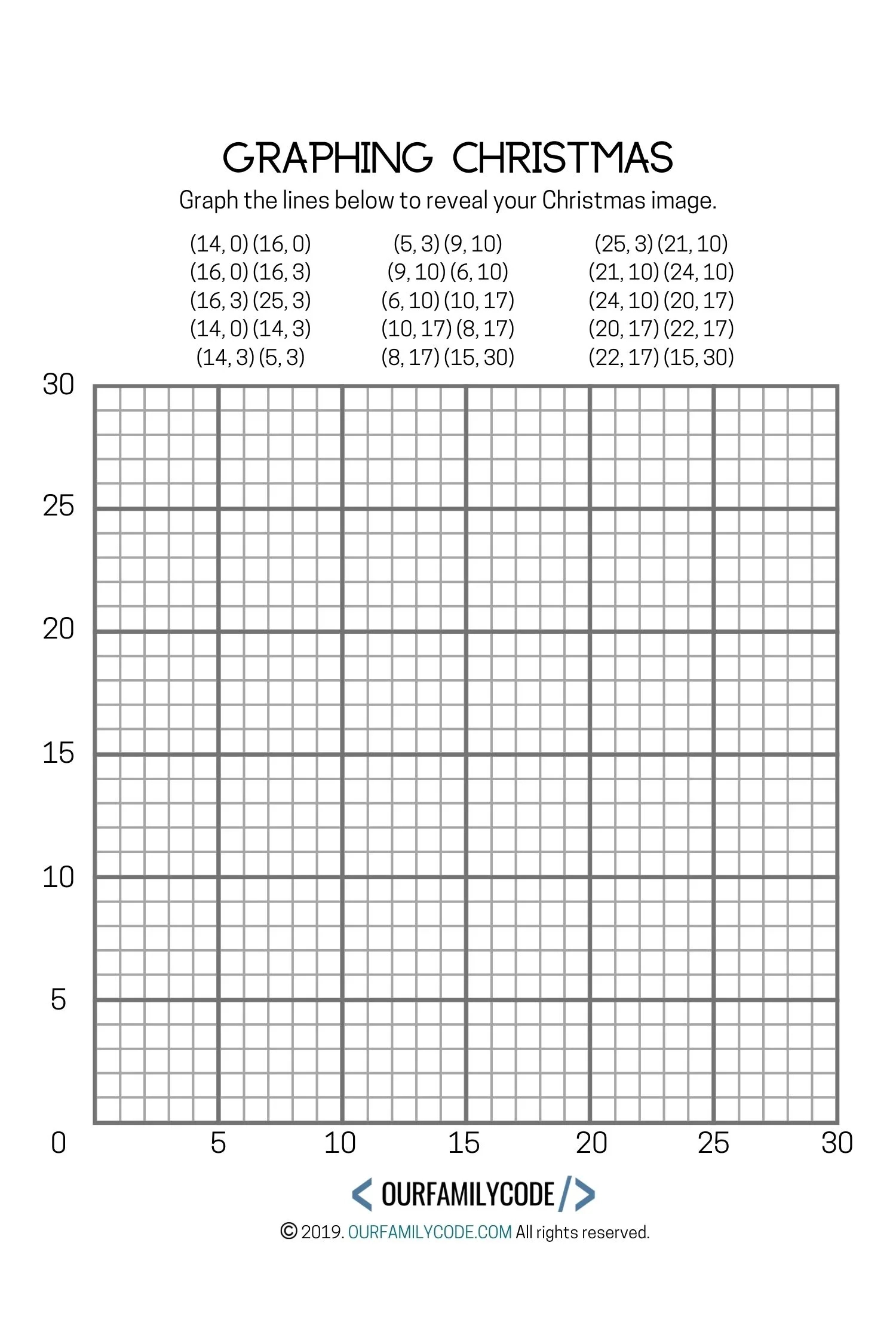 Graphing Christmas Coordinates Math Art Activity - Our Family Code for Free Printable Christmas Coordinate Graphing Worksheets