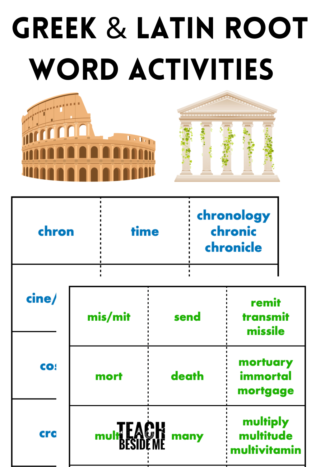 Greek And Latin Roots Worksheets And Activities - Teach Beside Me for Free Printable Greek and Latin Roots