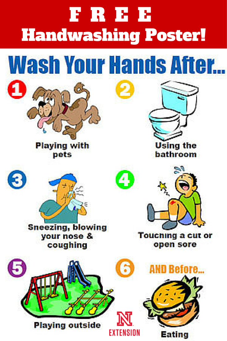 Handwashing | Hand Washing Poster, Hand Washing, Hand Hygiene Posters throughout Free Printable Hand Washing Posters