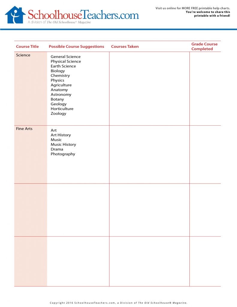 High School/College Prep Worksheets - Schoolhouseteachers with regard to Free Printable High School Worksheets