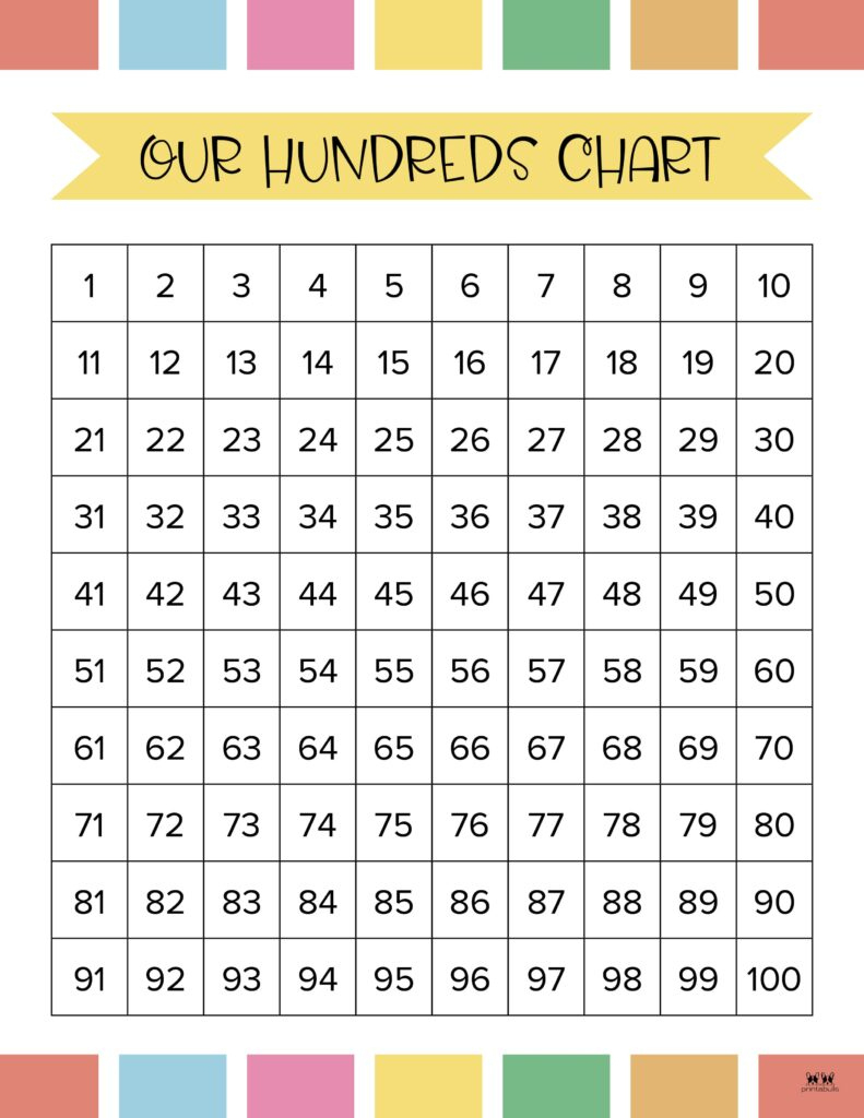 Hundreds Charts - 25 Free Printables | Printabulls for Free Printable 100 Chart