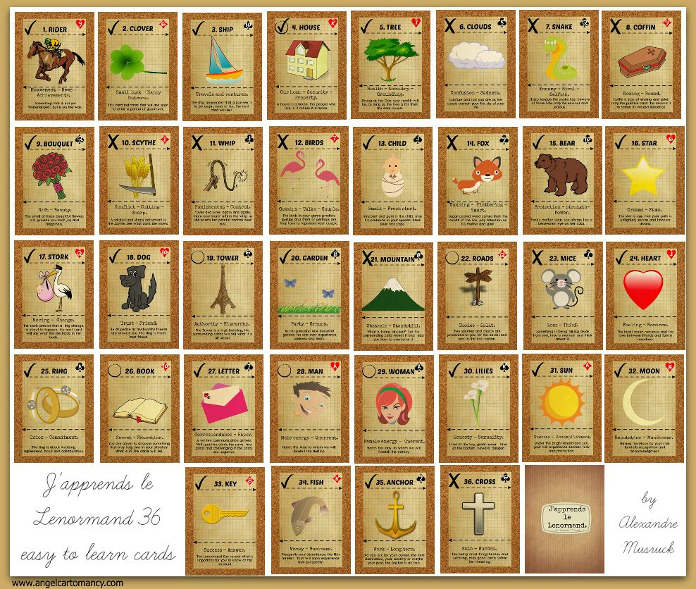 J&amp;#039;Apprends Le Lenormand | Learning Tarot Cards, Tarot Cards Art with regard to Free Printable Lenormand Cards