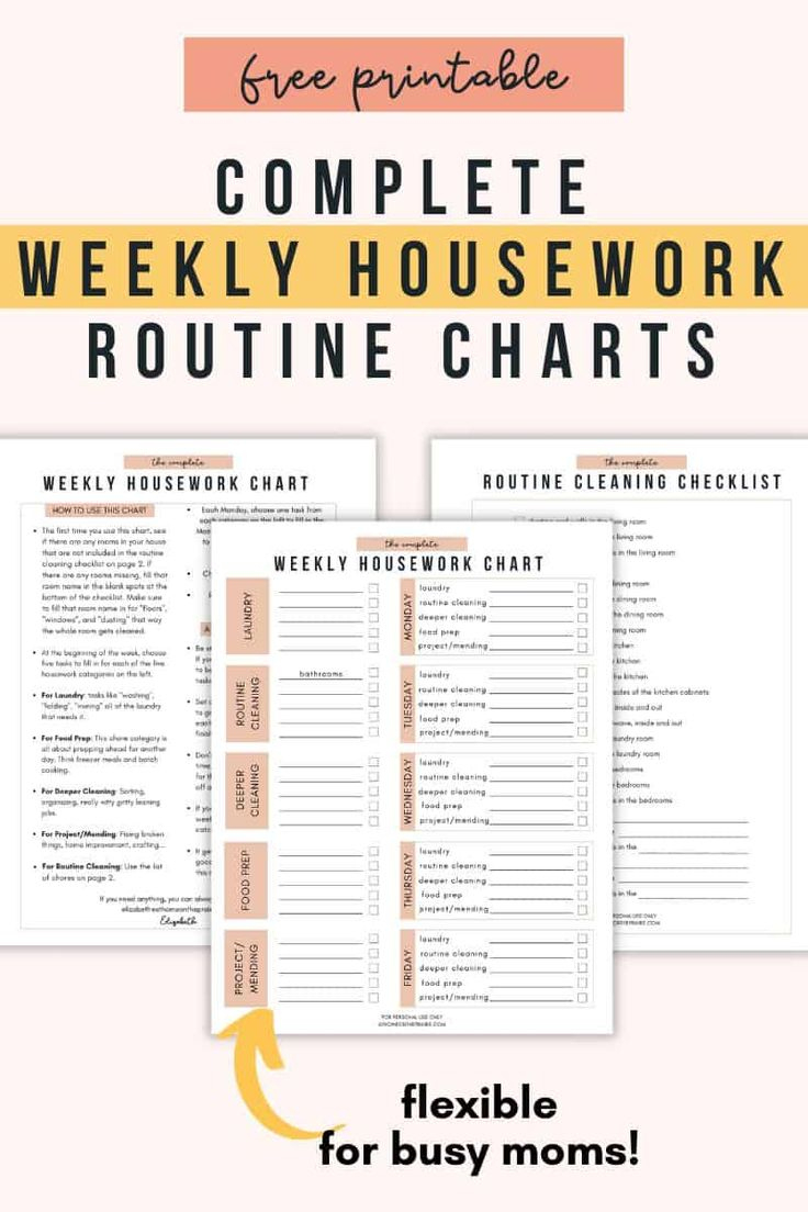 Keeping Up On Your Housework Is So Much Easier When You Have A pertaining to Chore Chart For Adults Printable Free