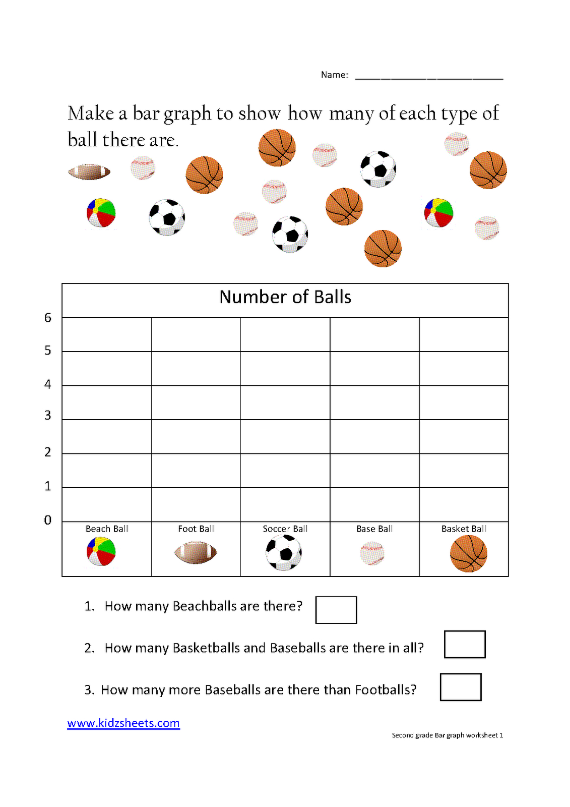 Kidz Worksheets: Second Grade Bar Graph Worksheet1 | Kids Math intended for Free Printable Bar Graph Worksheets For 2Nd Grade