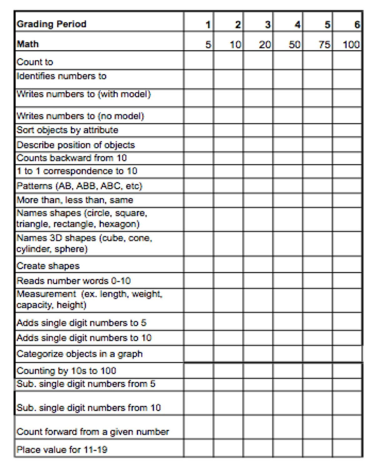 Kindergarten Math Skills within Free Printable Informal Math Assessments