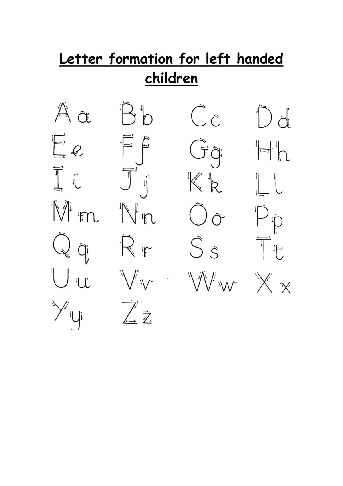 Left Handed Letter Formation | Left Handed Writing, Cursive regarding Free Printable Left Handed Worksheets