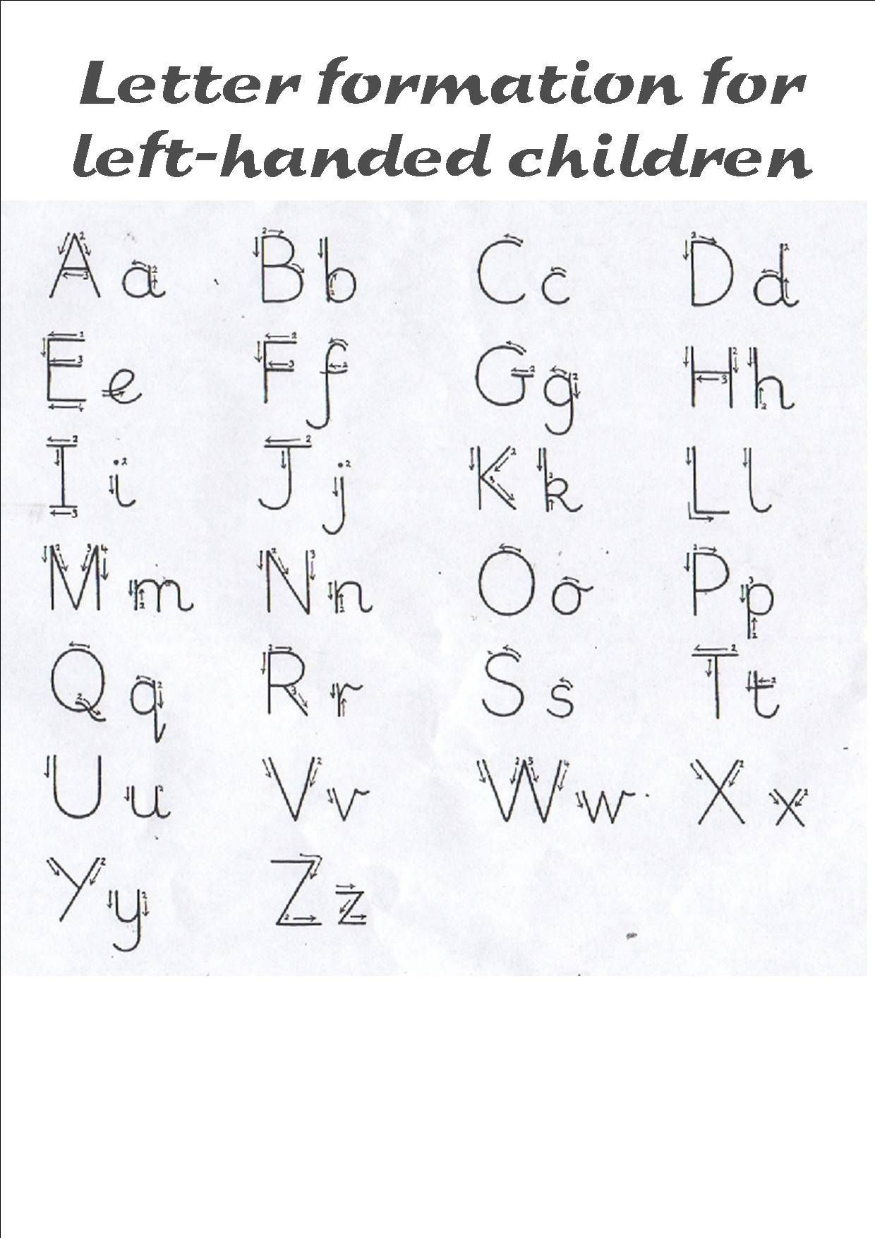 Letter Formation Left Handed Free Just In Case I Need This For in Free Printable Left Handed Worksheets