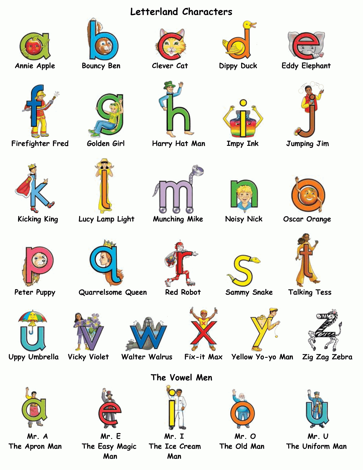 Letterland.gif (1275×1650) | Kids Preschool Learning, Alphabet with Letterland Worksheets Free Printable