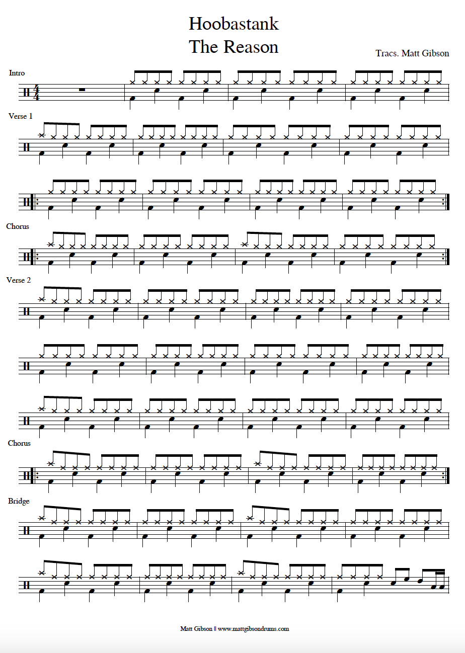 Matt Gibson Drums - Brisbane Based Drum Tutor with Free Printable Drum Sheet Music