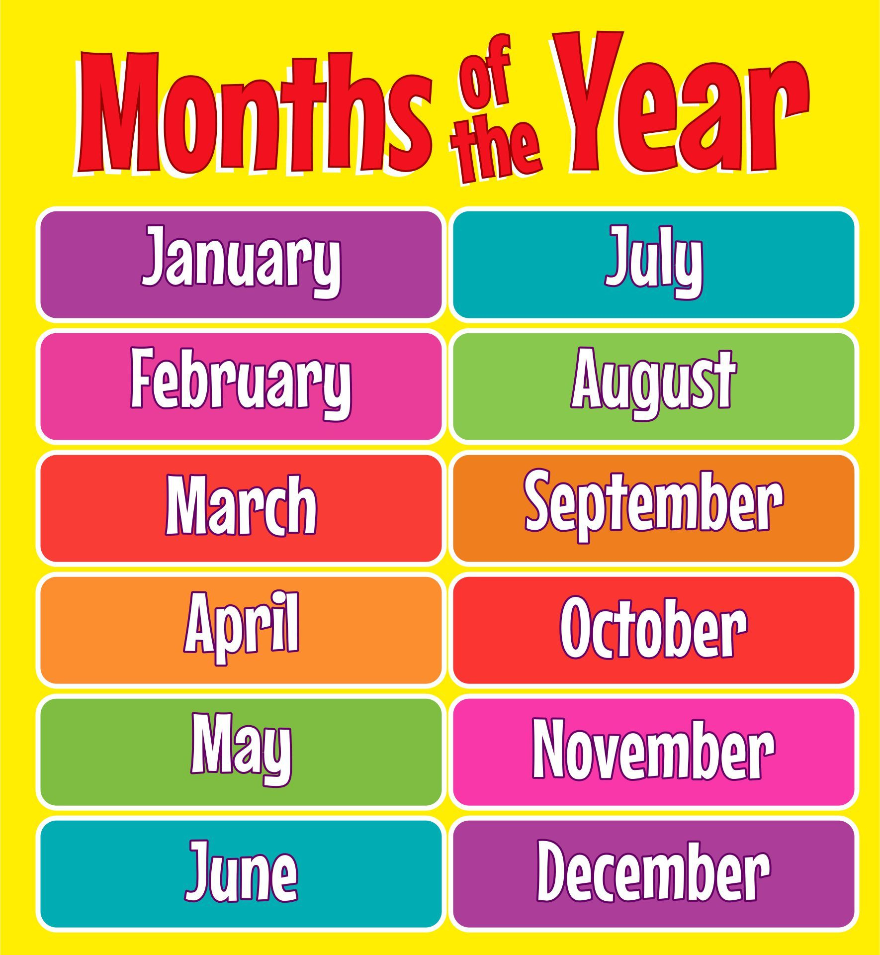 Months Of The Year Chart For Toddlers | Months In A Year, English for Free Printable Months Of The Year Chart