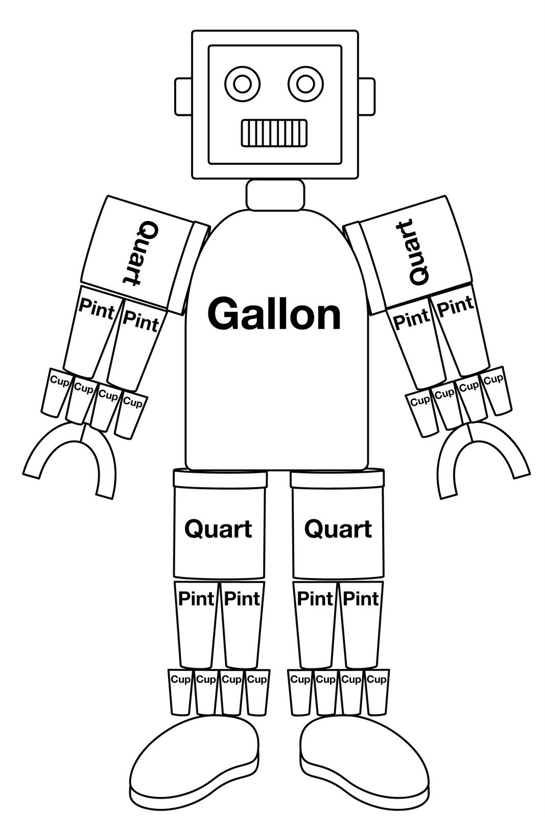 Other Graphical Works throughout Gallon Bot Printable Free