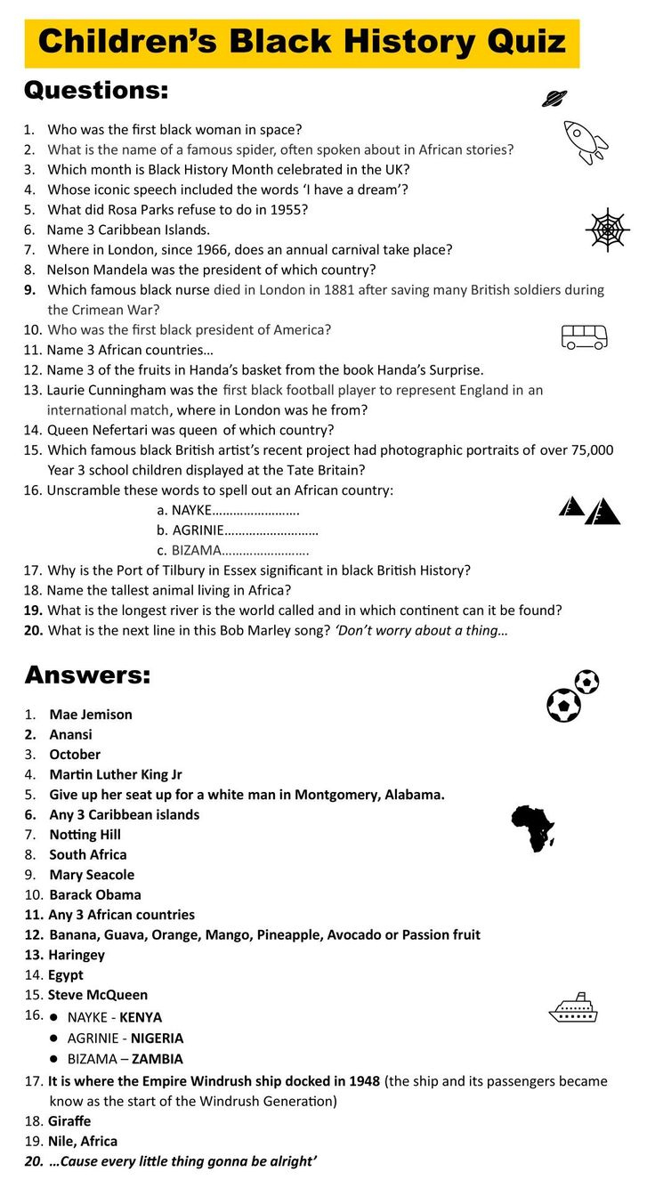 Pin De Jennifer Sferra Em Trivia And Riddles intended for Free Printable Black History Trivia Questions And Answers