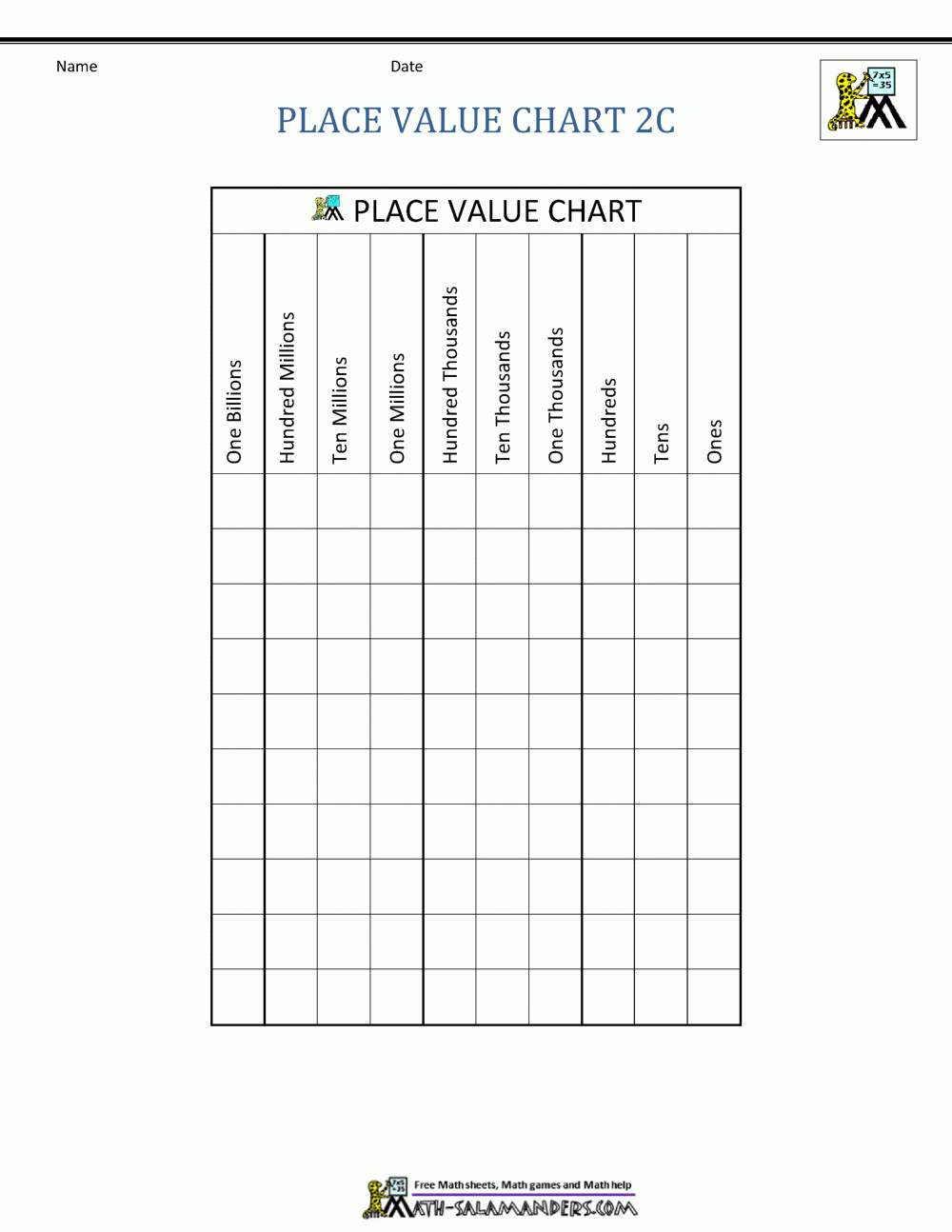 Place Value Charts intended for Free Printable Place Value Chart