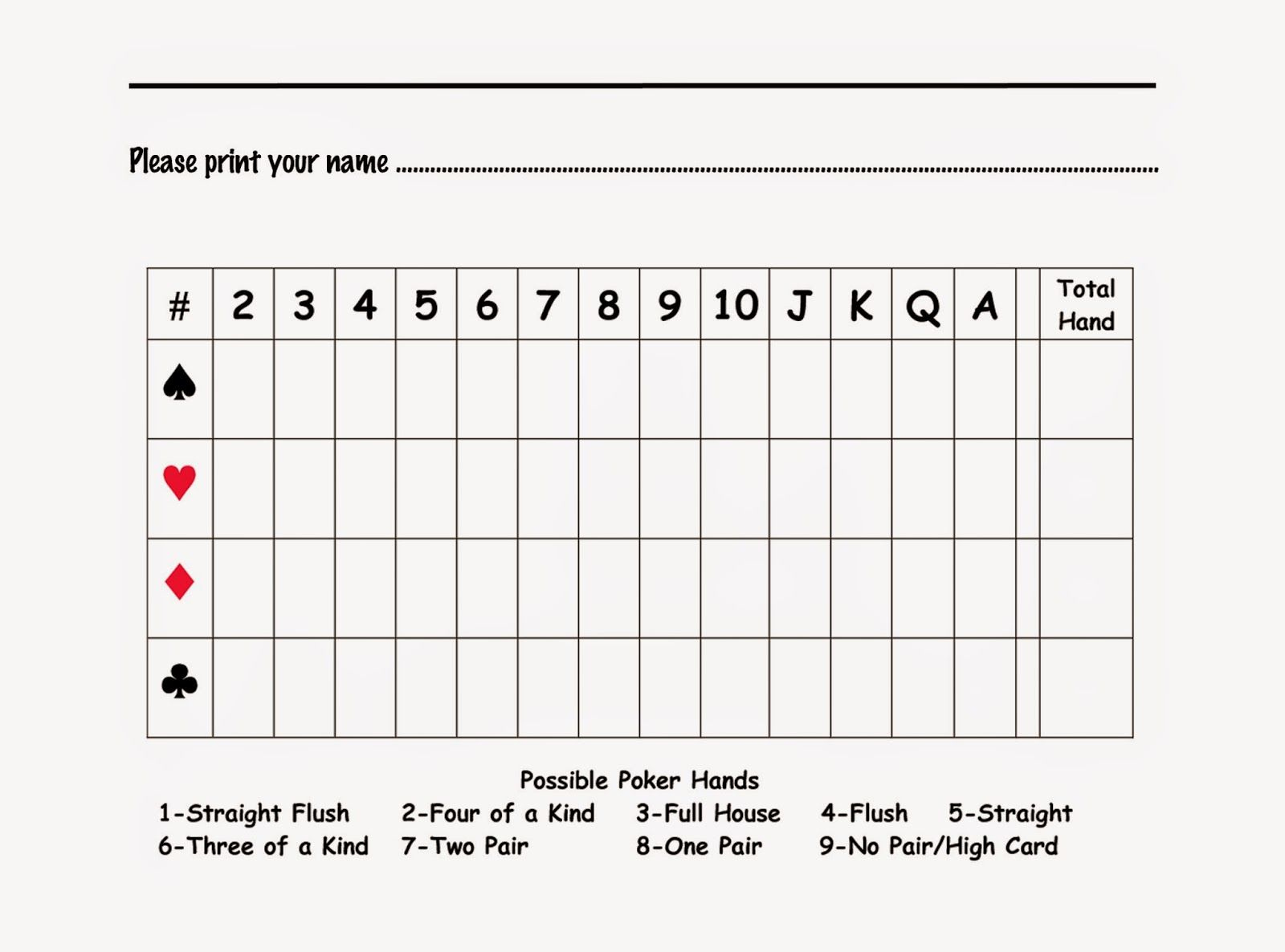 Poker Run Score Sheet | Poker Cards, Printable Playing Cards within Free Printable Poker Run Sheets