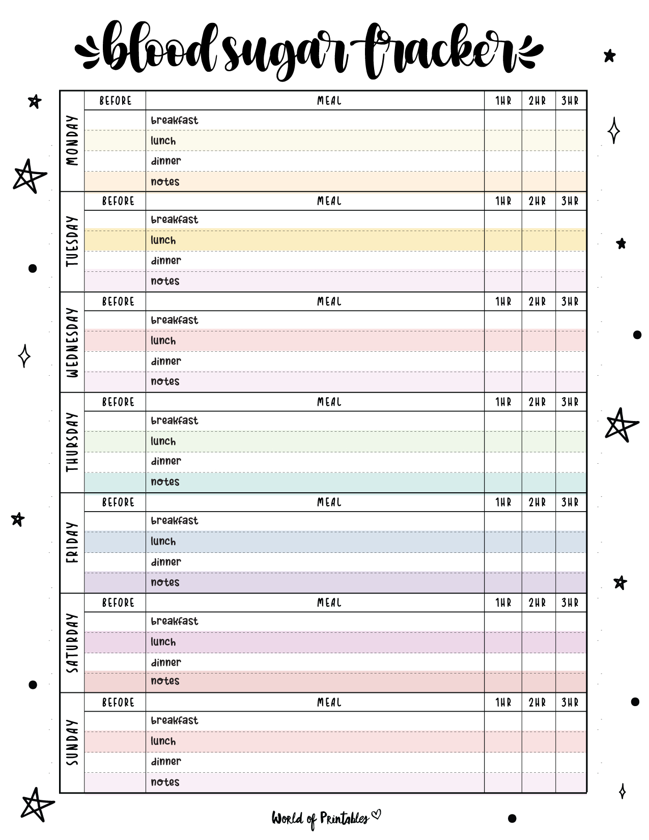 Printable Blood Sugar Chart | Blood Sugar Log, Blood Sugar Tracker inside Free Printable Blood Sugar Tracking Chart