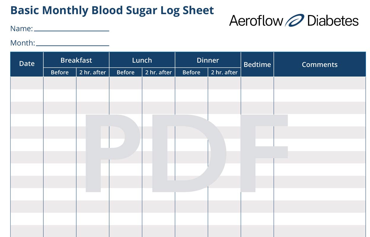 Printable Blood Sugar Log Sheet Pdf | Aeroflow Diabetes intended for Free Printable Blood Sugar Log Sheet