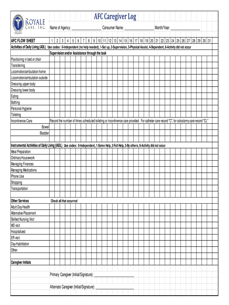 Printable Caregiver Daily Checklist Template - Fill Online in Free Printable Caregiver Forms