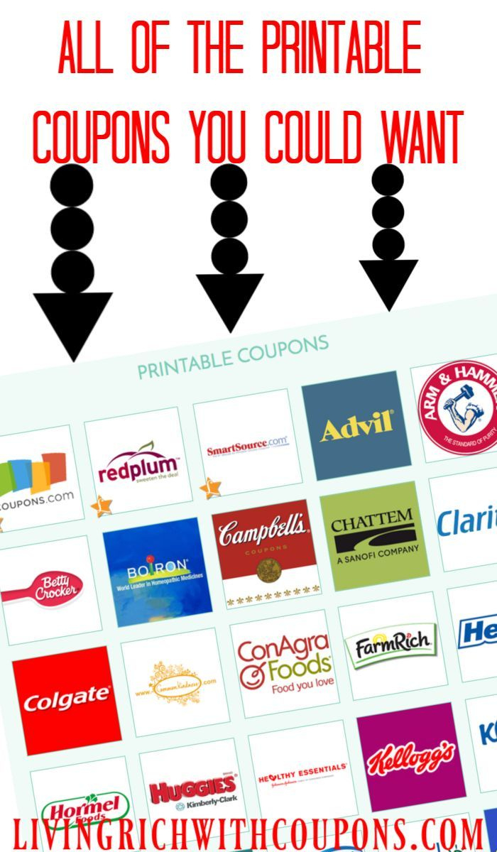 Printable Coupons 2024 | Print Coupons, Printable Coupons Grocery intended for Manufacturer Coupons Free Printable Groceries