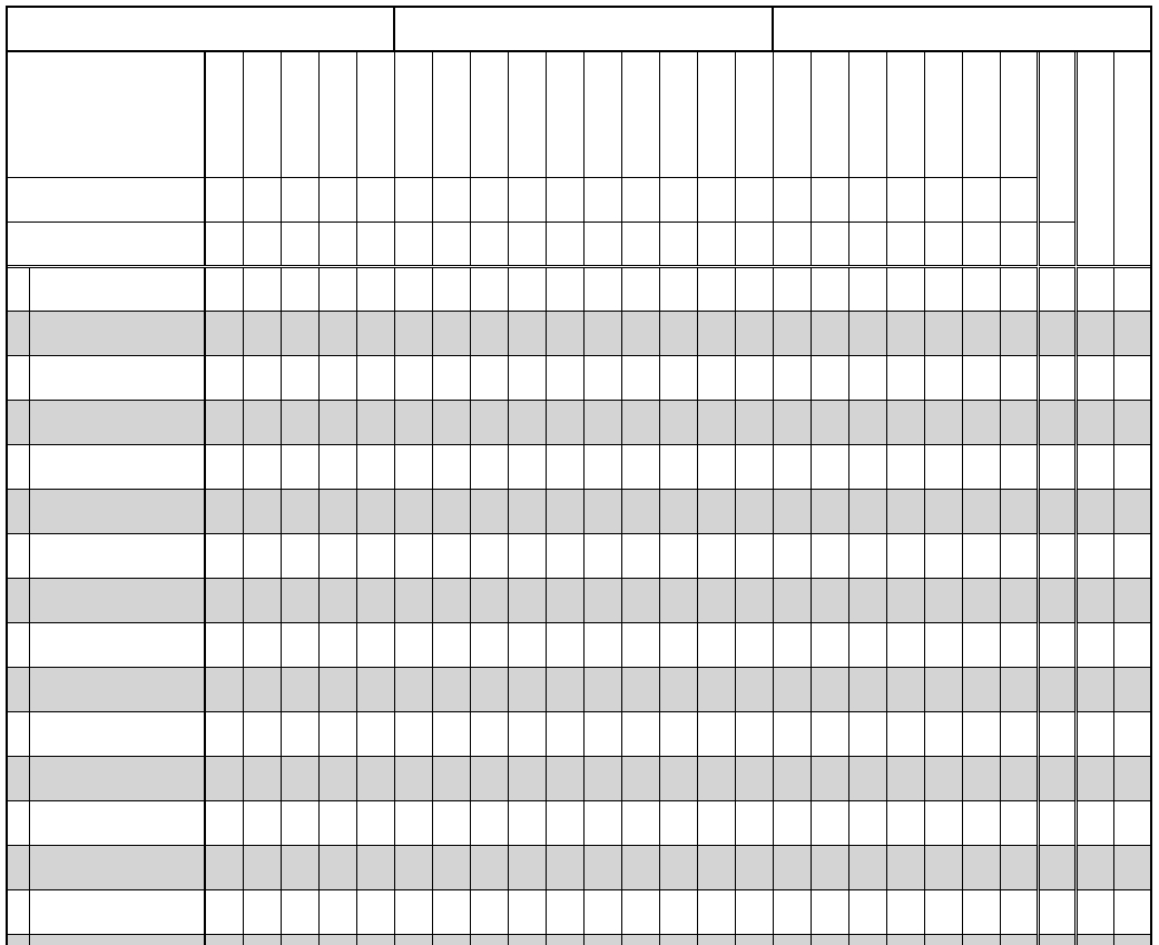 Printable Gradebook » The Spreadsheet Page in Free Printable Grade Sheet