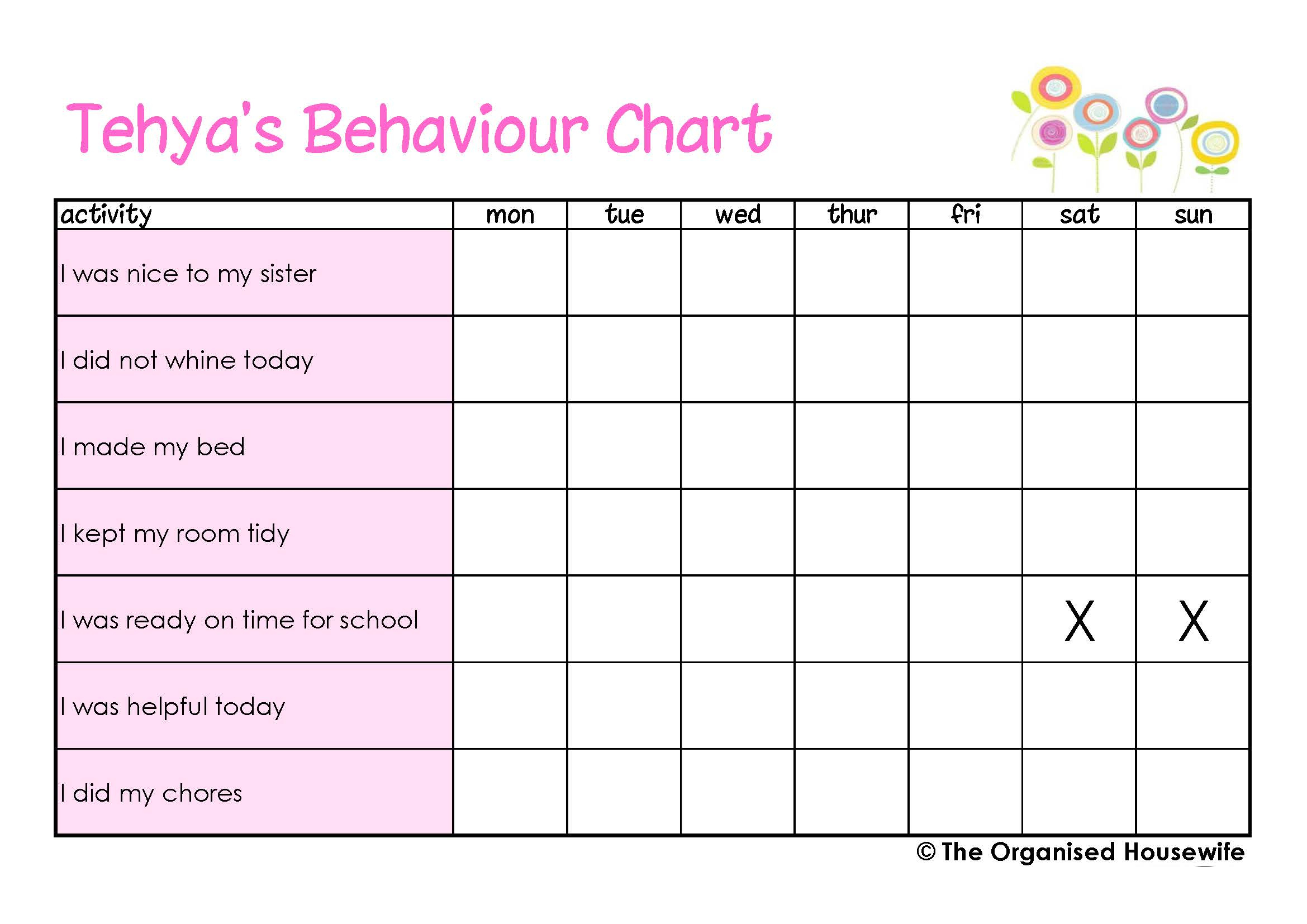 Printable} Kids Behaviour Charts - The Organised Housewife for Free Printable Behaviour Charts For Home