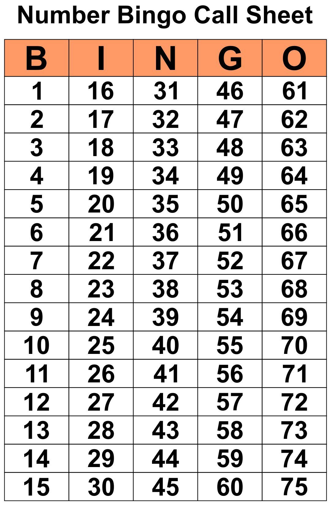 Printable Number Bingo Call Sheet | Bingo Calls, Bingo Printable pertaining to Free Printable Bingo Cards And Call Sheet