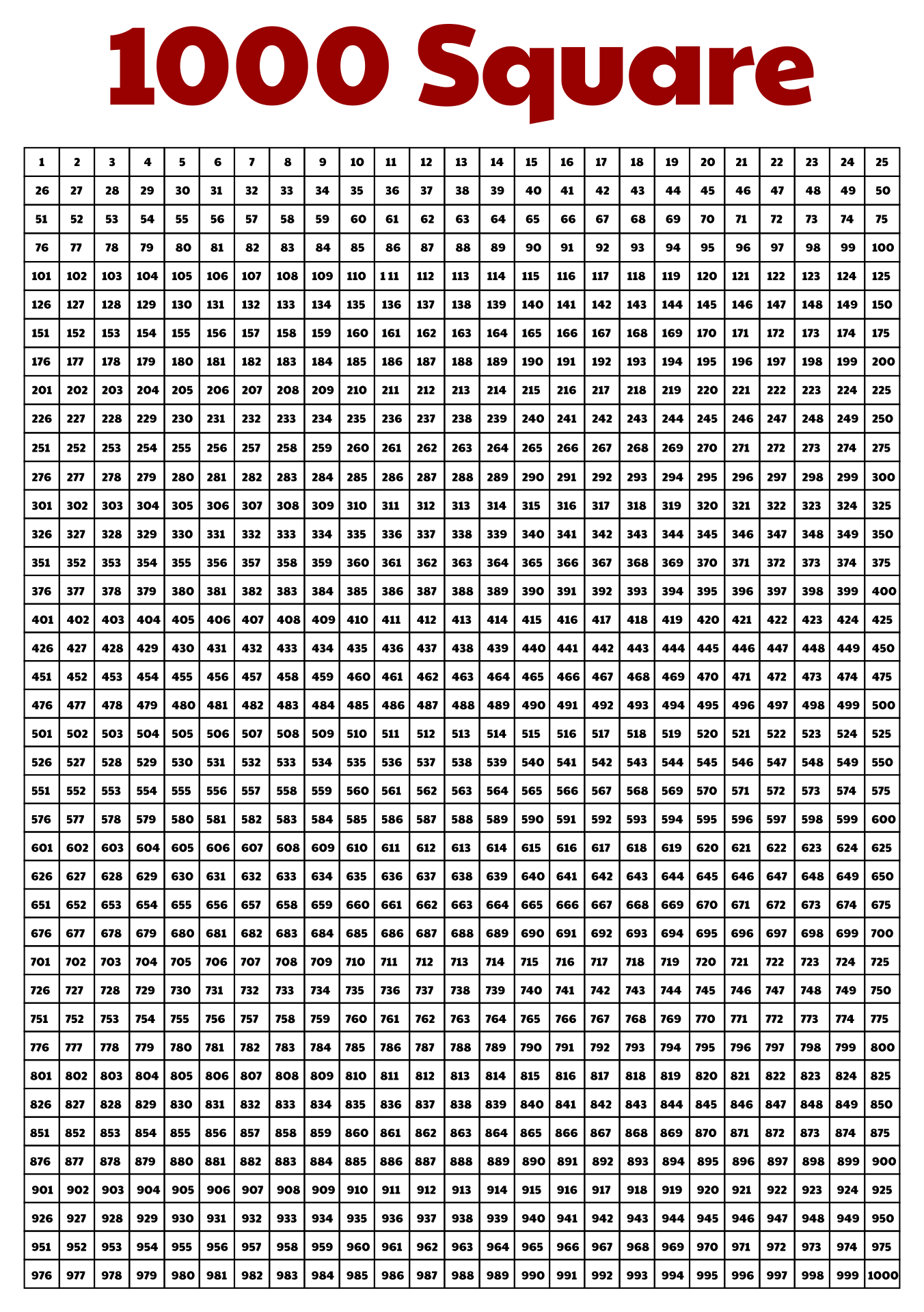 Printable Number Grid 1 1000 | Free Printable Numbers, Printable with regard to Free Printable Number Chart to 1000
