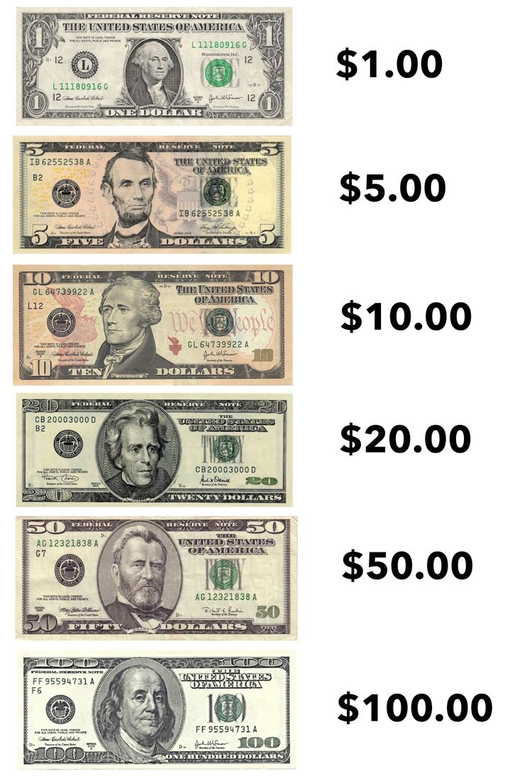 Printable Play Money Template regarding Free Printable Us Currency