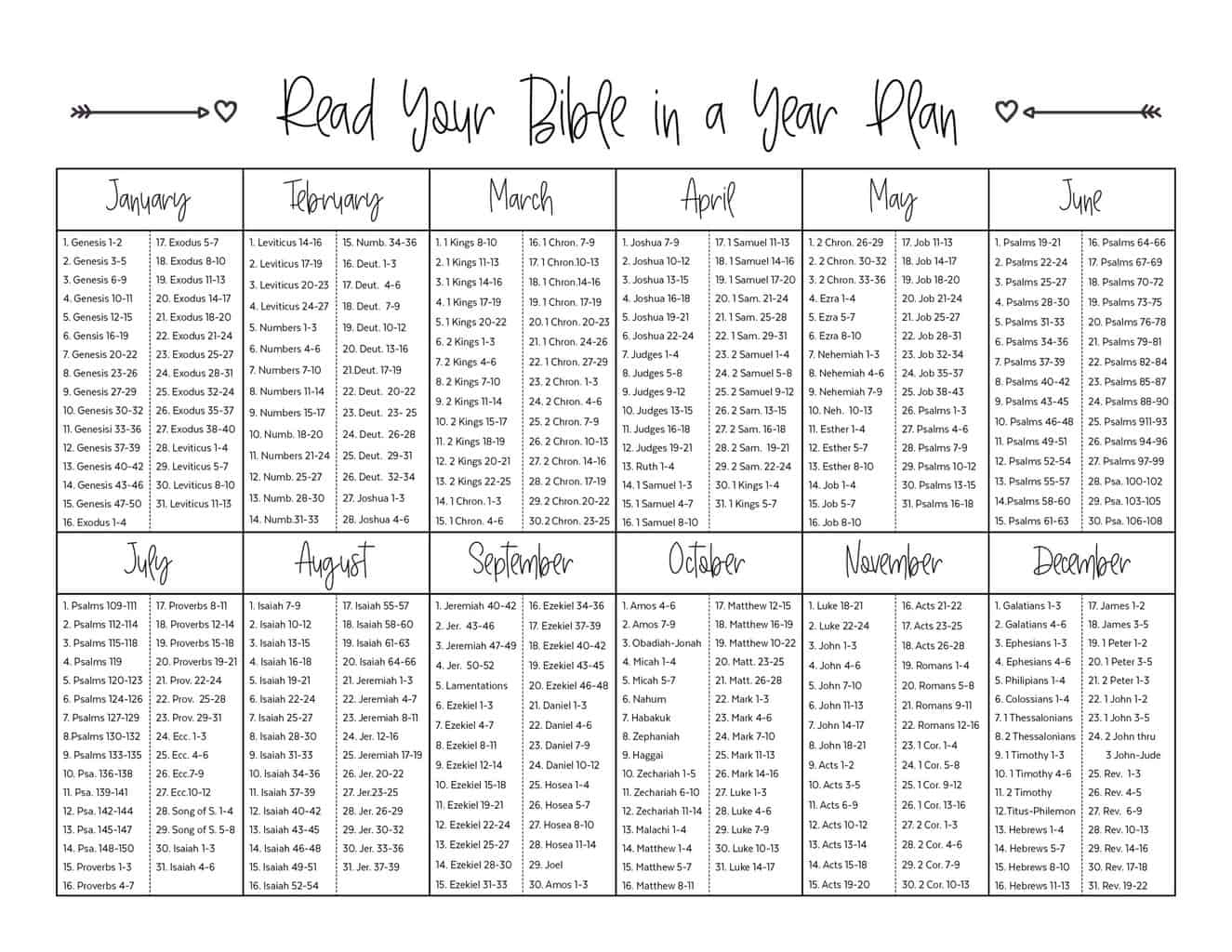 Read Your Bible In A Year Plan - The Fervent Mama in Read The Bible In A Year Plan Printable Free