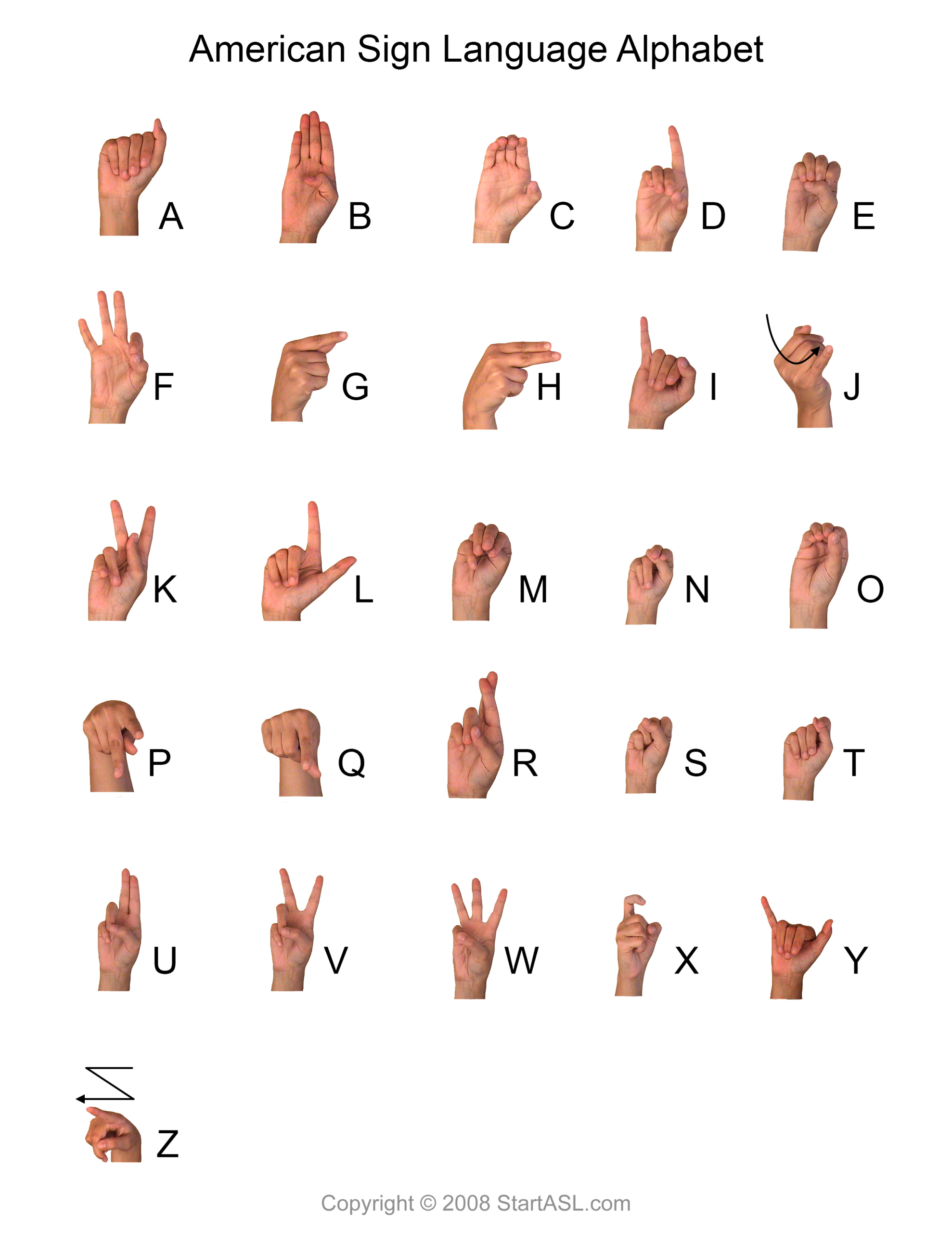 Sign Language Alphabet | 6 Free Downloads To Learn It Fast | Start Asl pertaining to Free Printable American Sign Language Alphabet