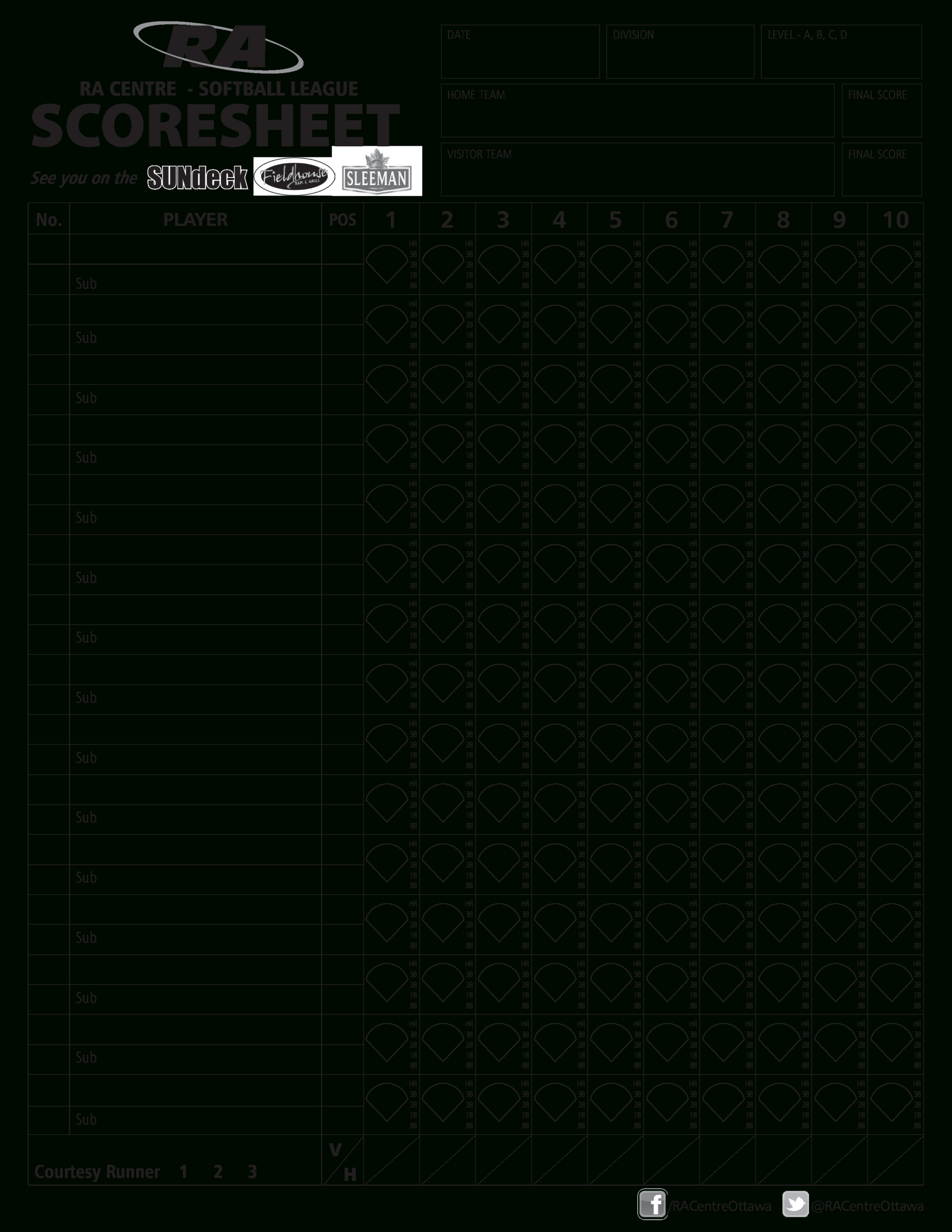 Simple Softball Score Sheet | Templates At Allbusinesstemplates in Free Printable Softball Stat Sheets