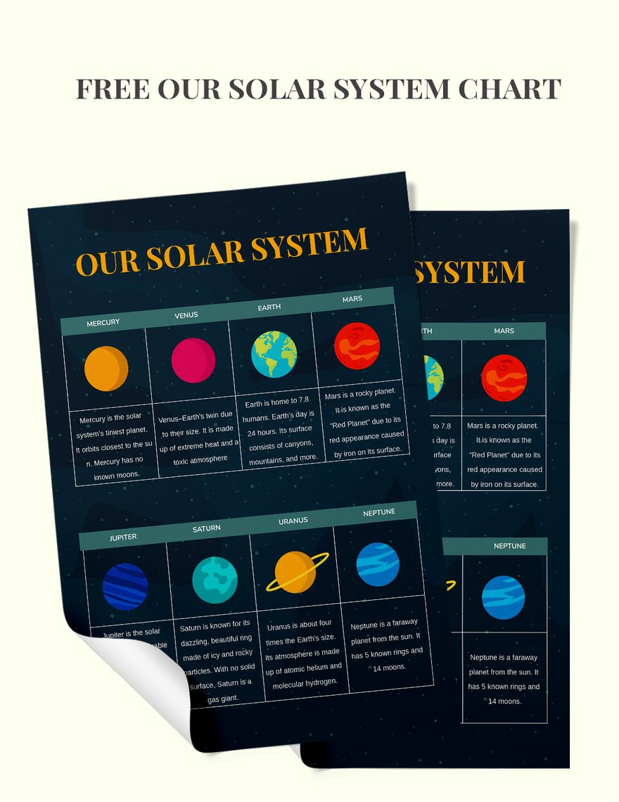 Solar System Planets Chart In Illustrator, Pdf - Download regarding Solar System Charts Free Printable