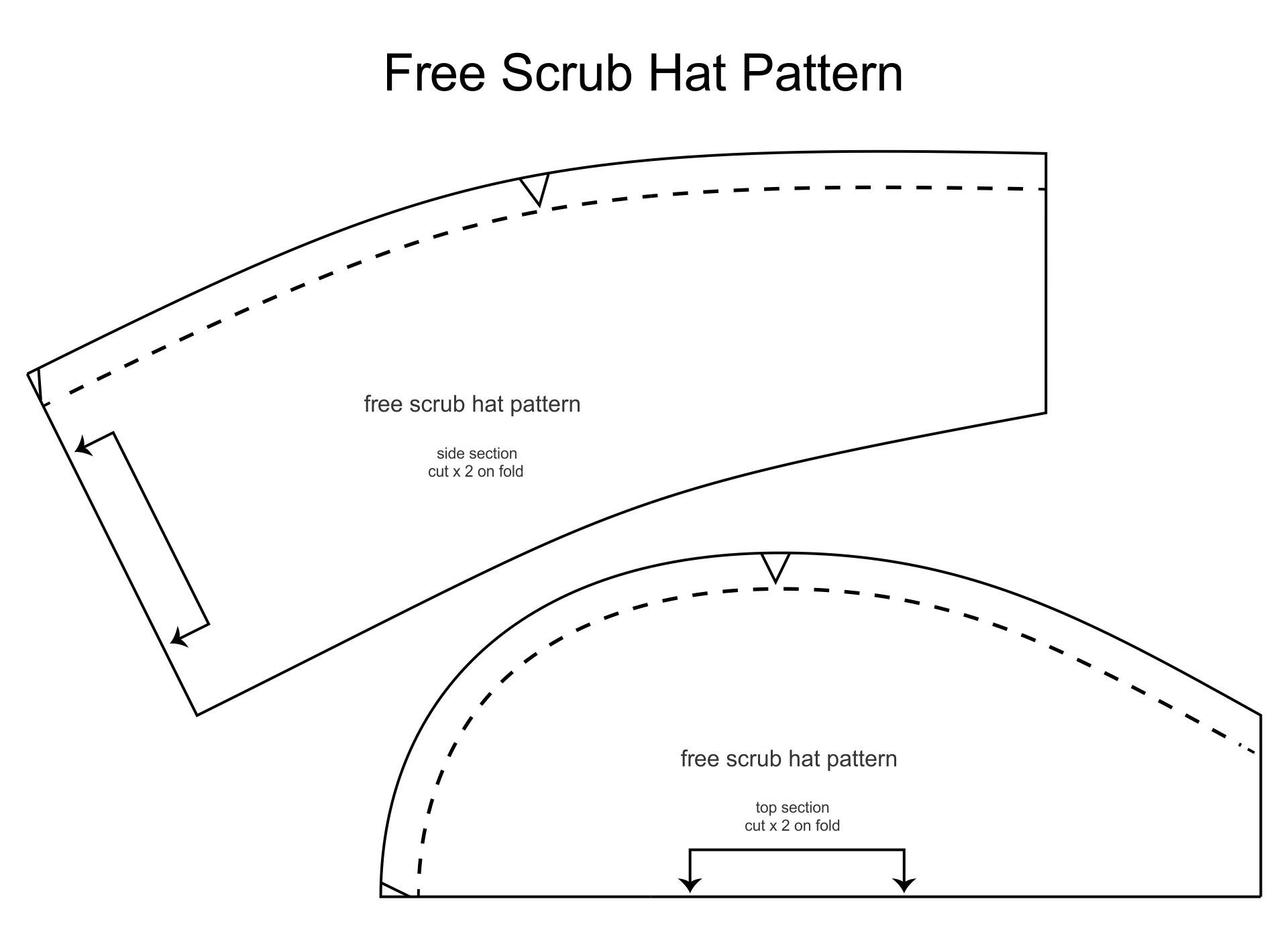 Surgical Scrub Hat Pattern Printable | Scrub Hat Patterns, Hat with Free Printable Scrub Hat Patterns