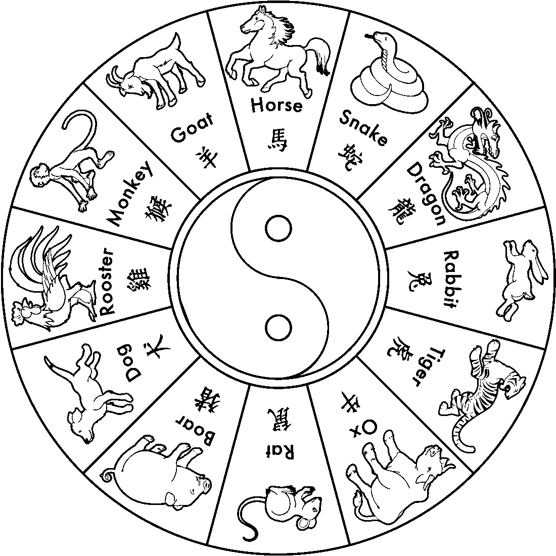 The Chinese Zodiac Wheel: Animals And Symbols inside Free Printable Chinese Zodiac Wheel