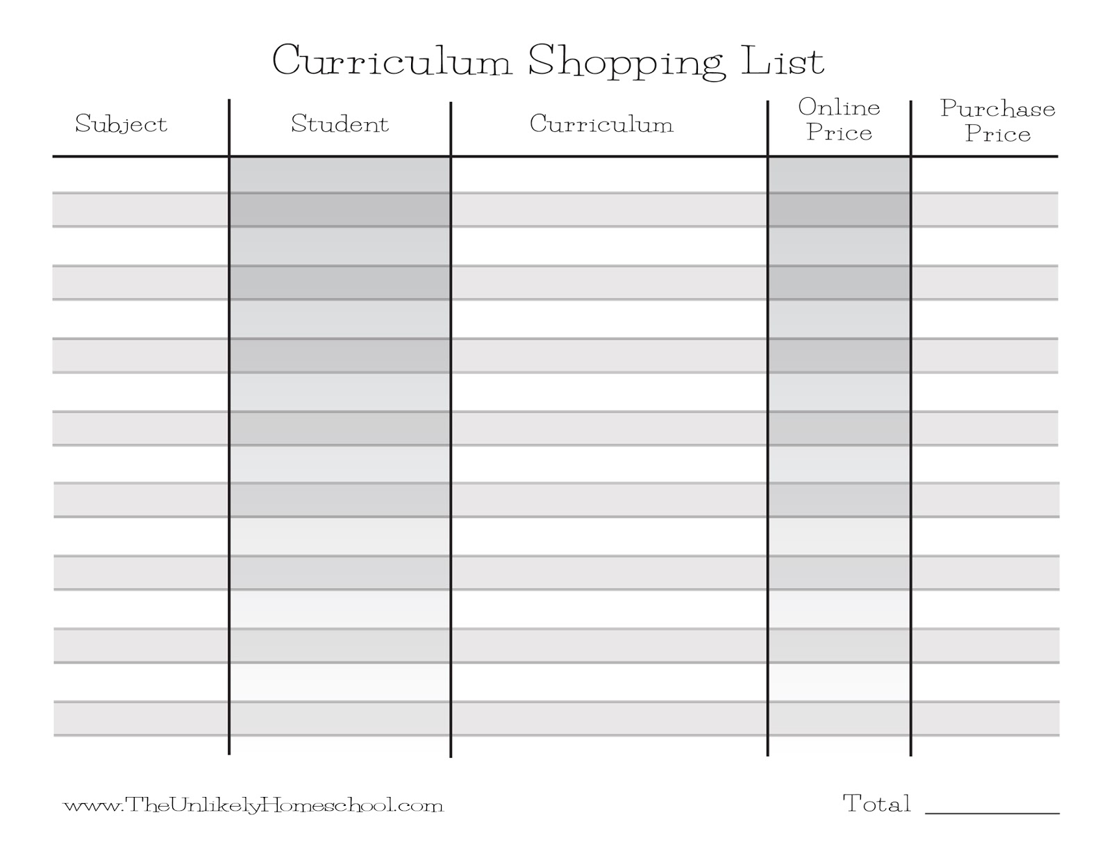 The Unlikely Homeschool: How I Plan My Homeschool Curriculum intended for Free Printable Homeschool Curriculum