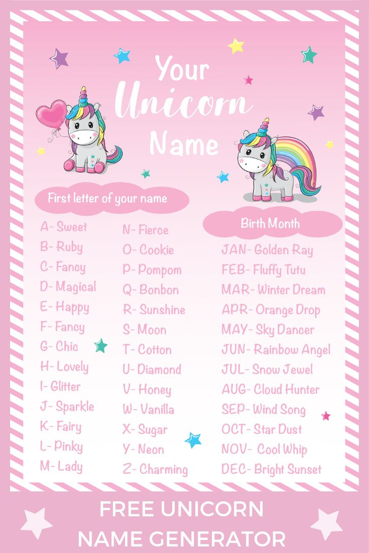 Unicorn Name Generator - Free Printable | Unicorn Birthday Parties regarding Unicorn Name Free Printable