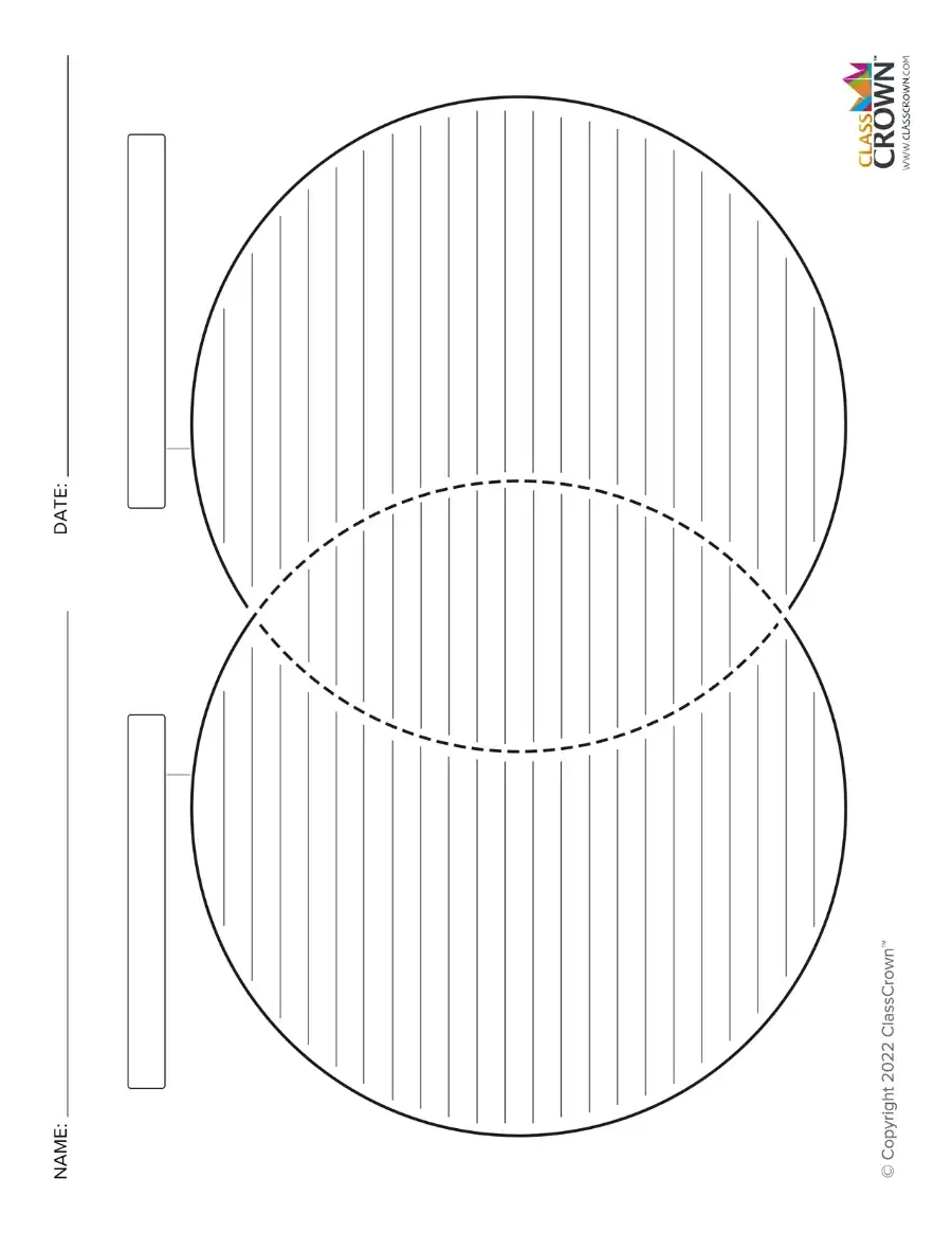 Venn Diagram: With Labels &amp;amp; Lines - Free Reading Charts | Classcrown with regard to Free Printable Venn Diagram